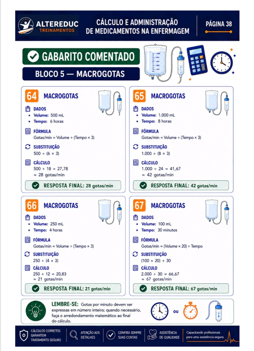 Página de exercícios: Gabarito Comentado — Macrogotas