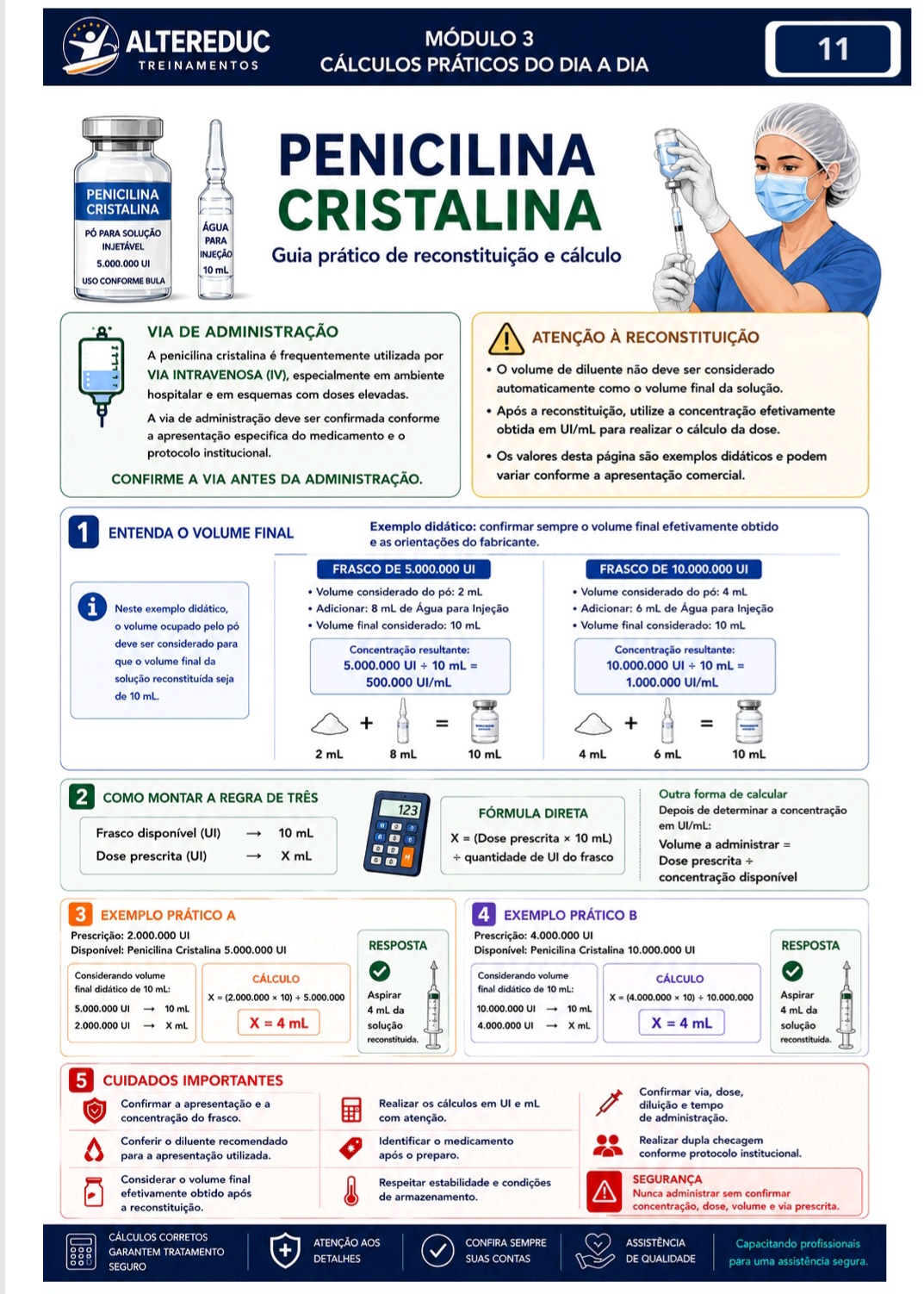Página do e-book: Penicilina Cristalina — reconstituição e cálculo
